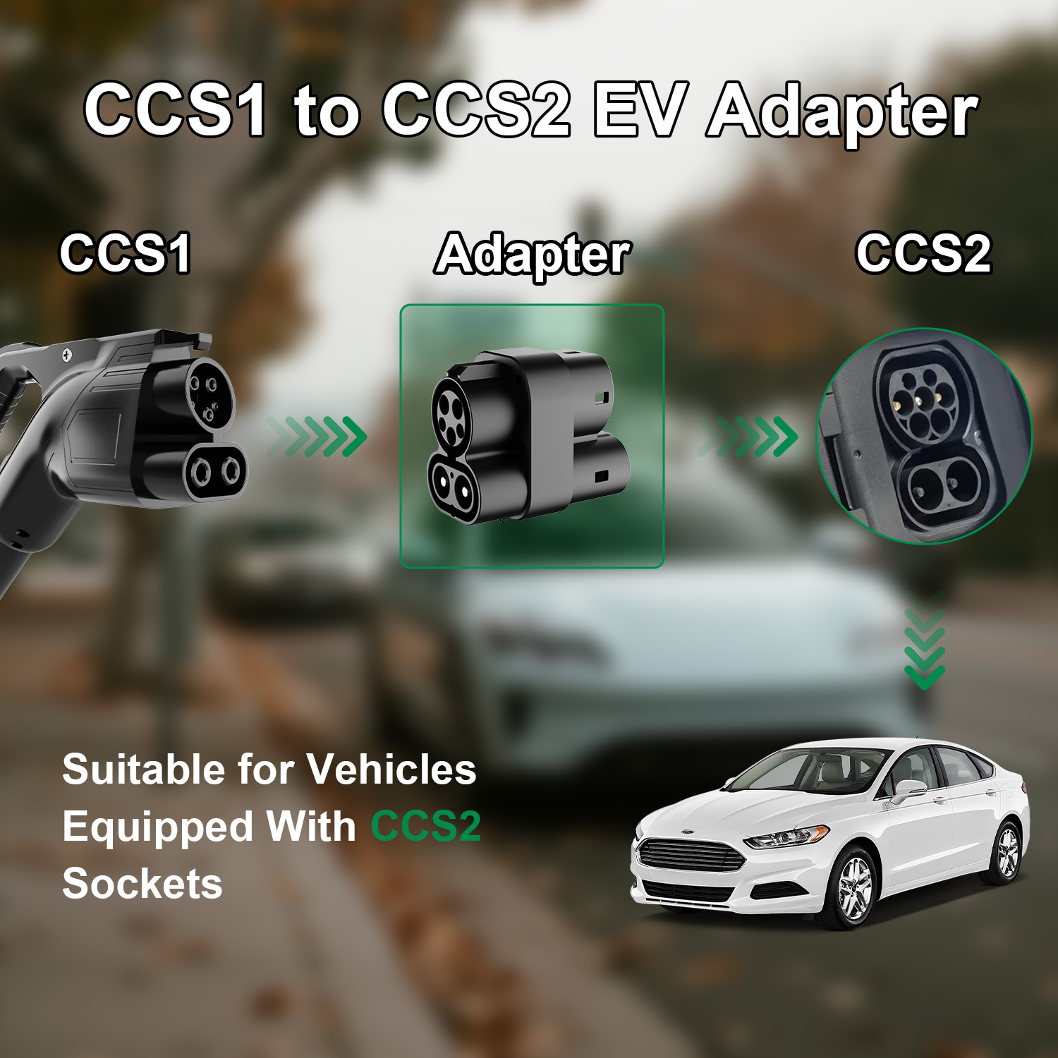 Адаптер для зарядки Isigma, CC – обзор и цена Ccs2 To Ccs1 Fast Charge Adapter 250Kw